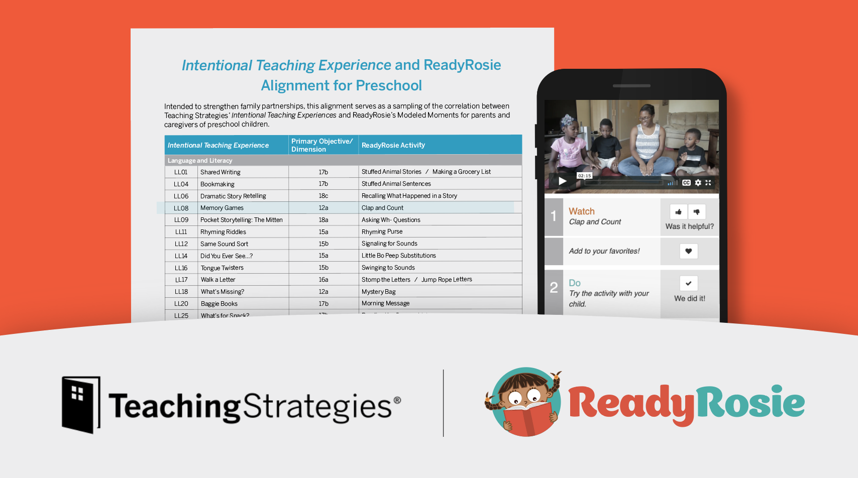 image for ReadyRosie & Teaching Strategies Empower Partnerships That Connect Family Engagement to Learning and Development